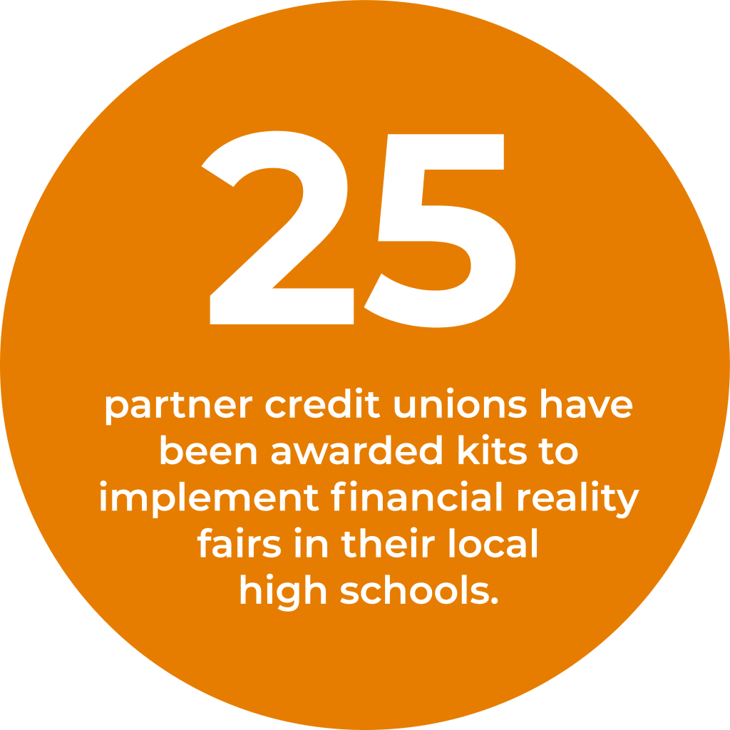 Financial Reality Fairs GoWest Foundation