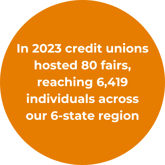 Financial Reality Fairs GoWest Foundation